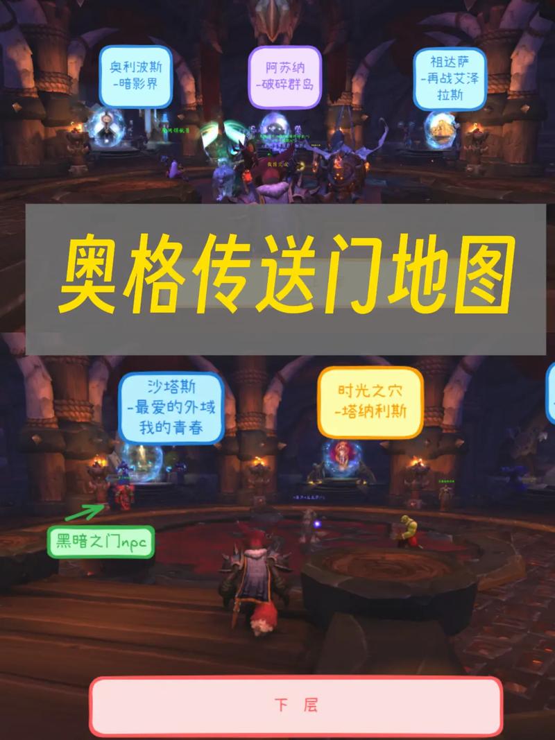 传送门到底什么作用