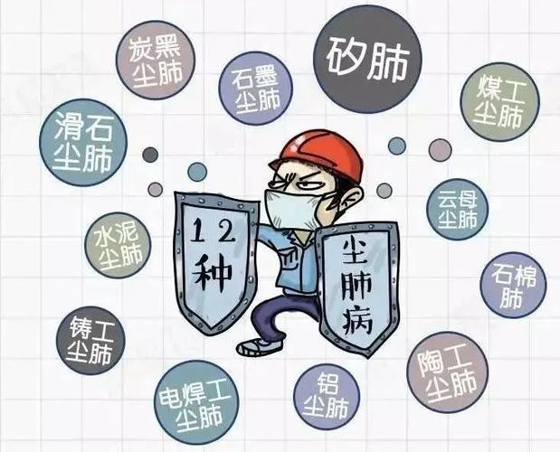 职业病是指什么缩略图