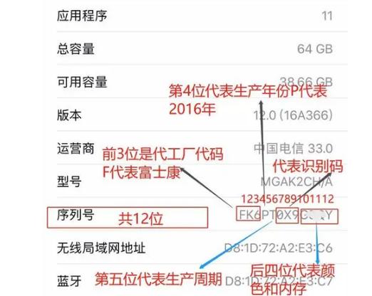 什么开头的序列号最好图标