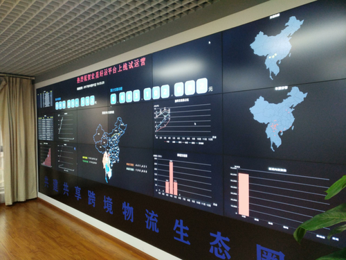 星速跨境浏览游戏截图