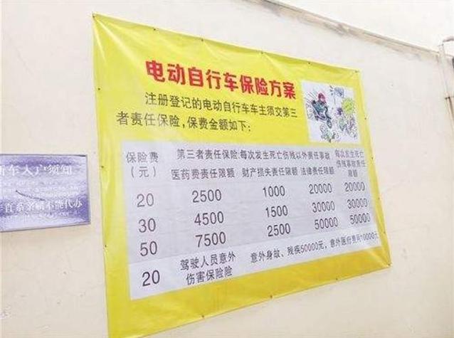 二轮电动车保险价格表缩略图