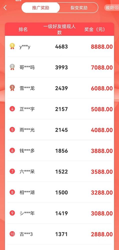 赏呗赚钱一天能挣多少钱游戏截图
