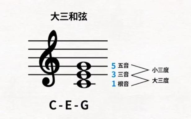 苹果手机如何两个音频一起播放游戏截图