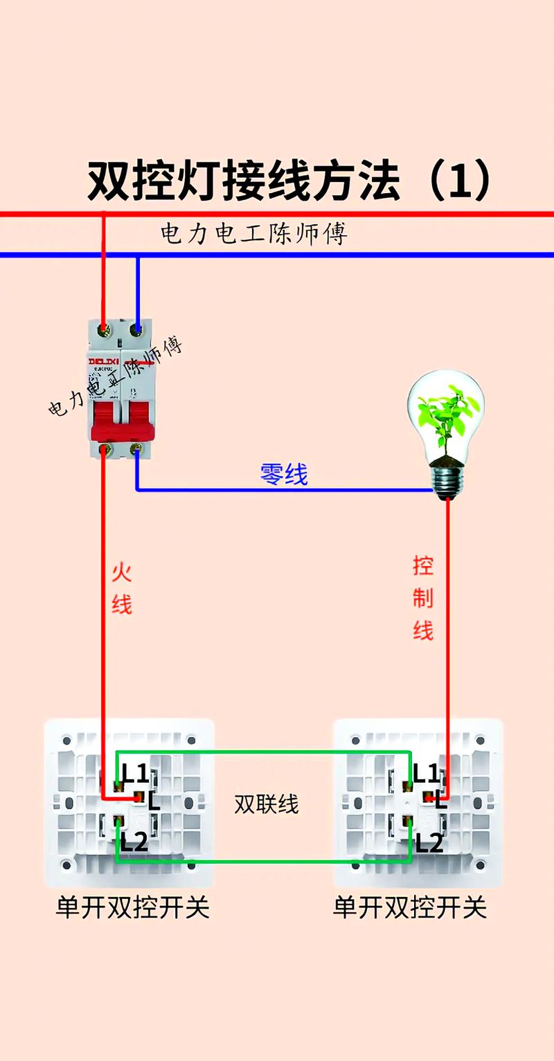 灯线开关怎么接图标