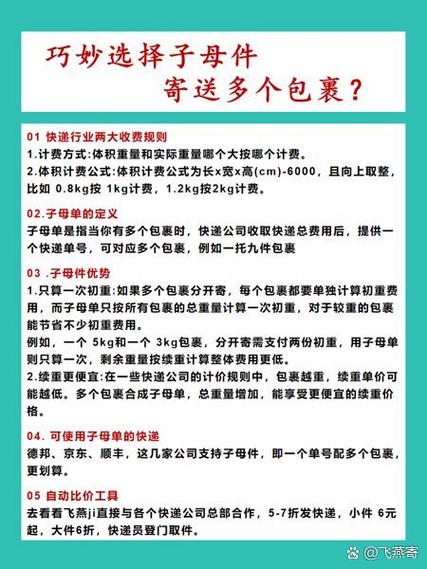 什么寄快递最便宜图标