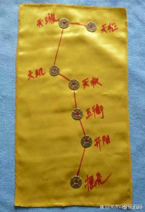 北斗七星阵的正确摆放方法图标