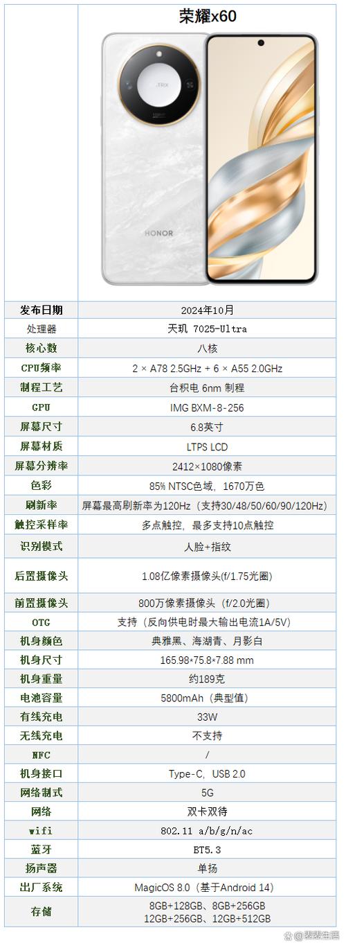 荣耀x60配置图标