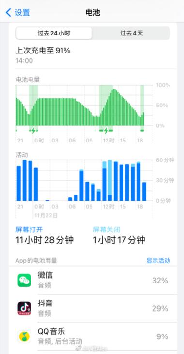 微信为什么突然异常耗电图标