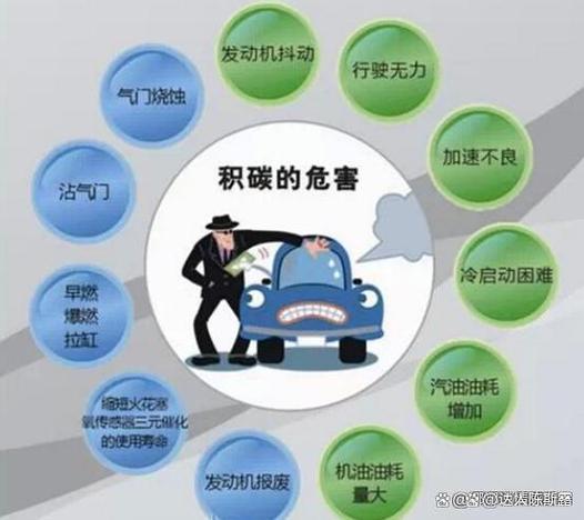 eco有什么好处和坏处缩略图