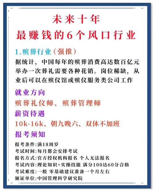 无一技之长如何挣钱图标