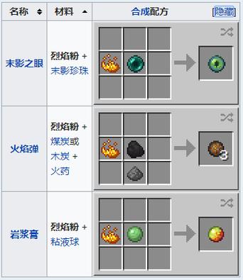 我的世界烈焰粉怎么获得图标