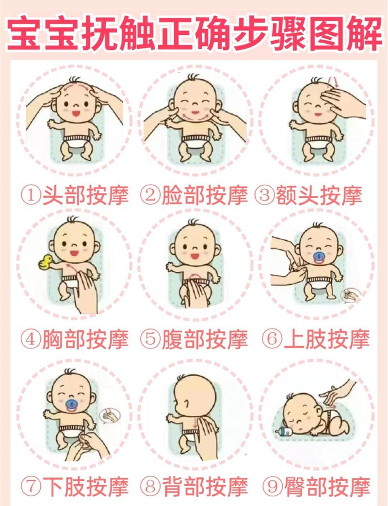 宝宝出气嗯嗯嗯像憋气缩略图