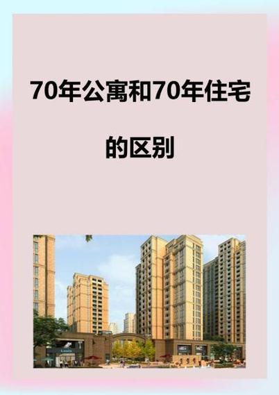 70年住宅公寓房能买吗图标