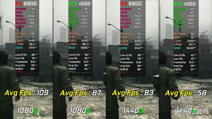 gta5 2k需要什么显卡