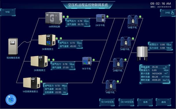远程监控可以多远距离游戏截图