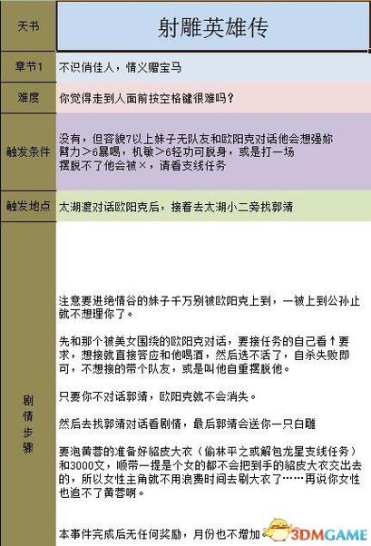 金庸群侠传5完整攻略缩略图
