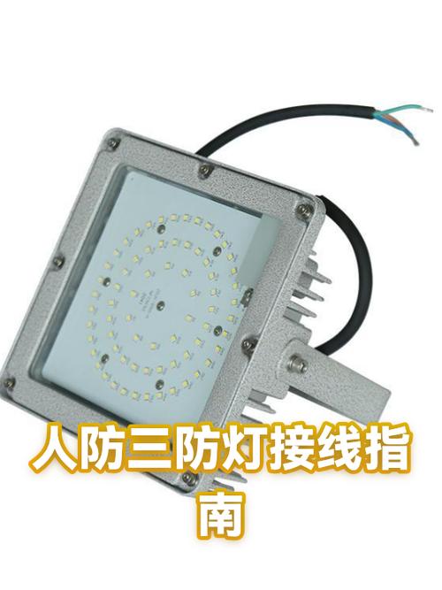 应急三防灯是什么样的图标