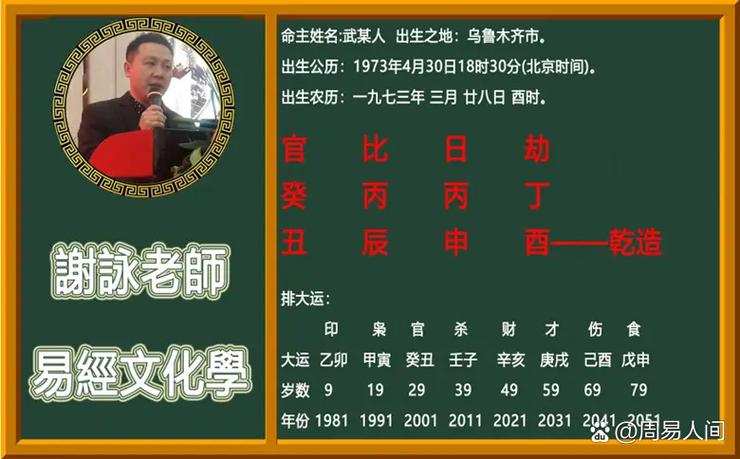 b站取名特殊符号图标