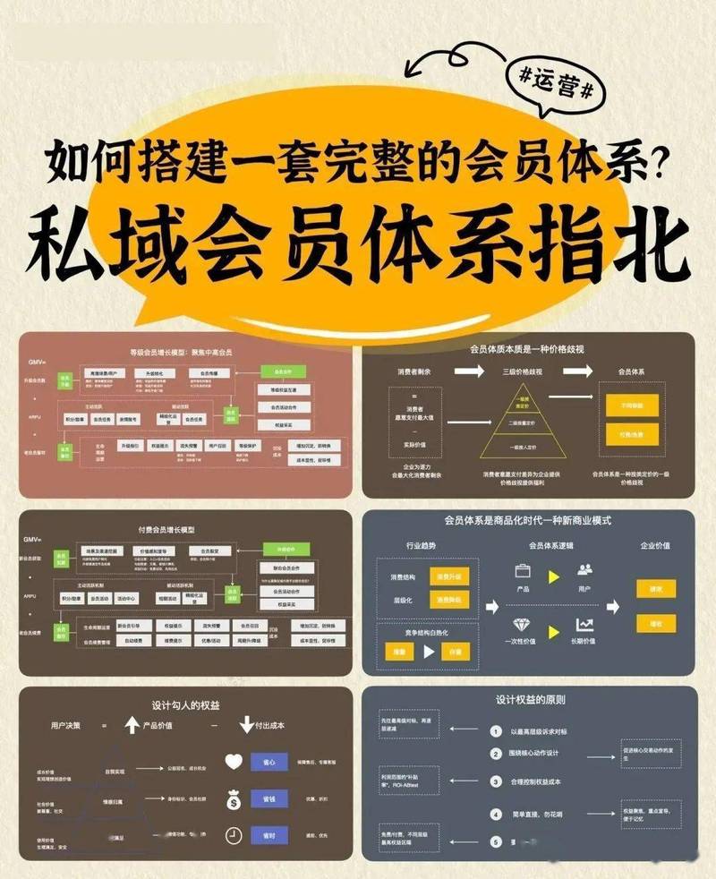 b站大会员和超级大会员有啥区别