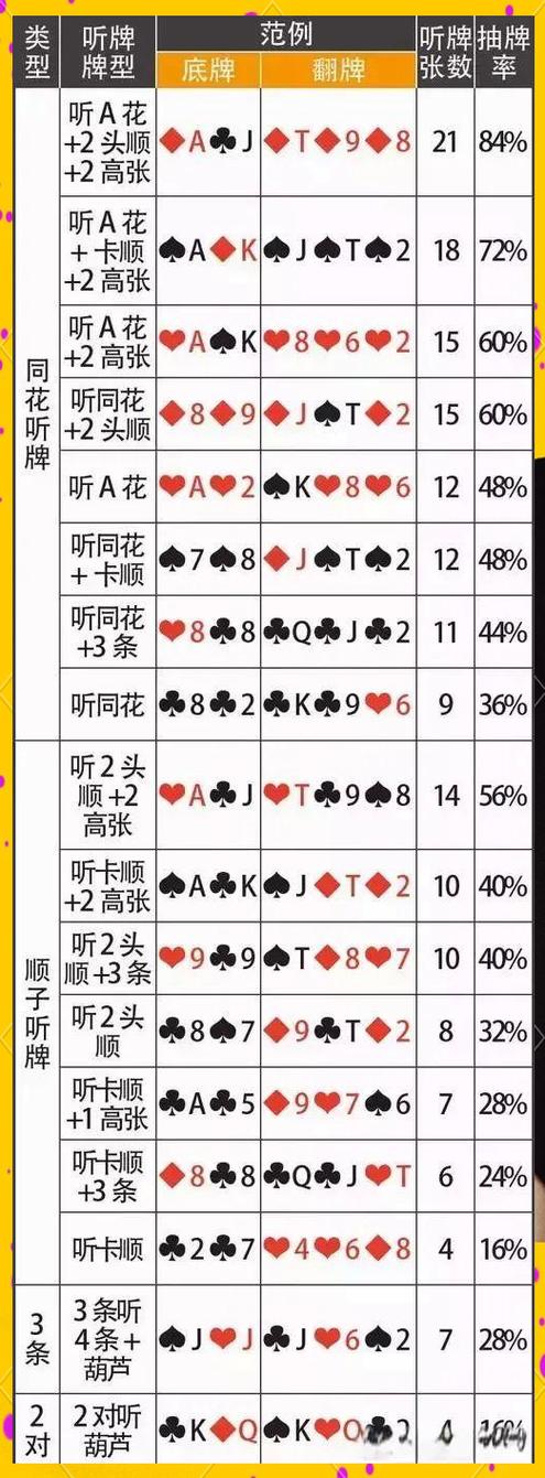 德州牌扑克游戏在哪里可以玩缩略图