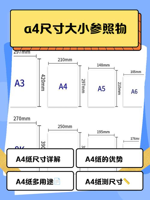 打印机a4尺寸是多大缩略图