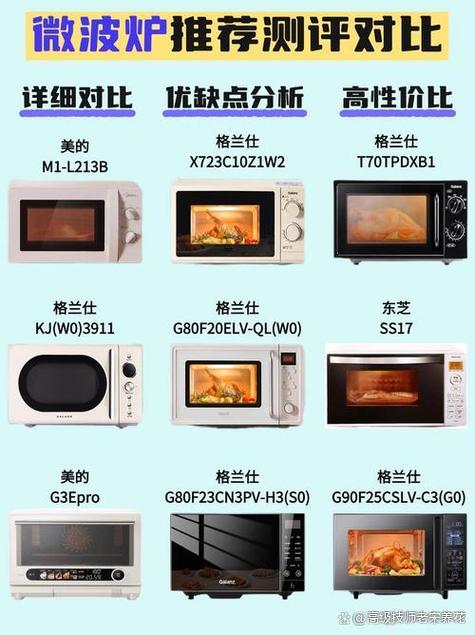 微波炉20升好还是23升好