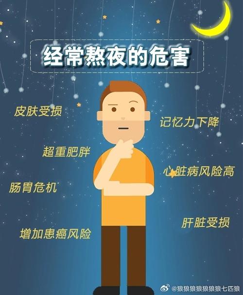 熬夜的危害图标