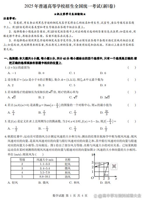 2025新高考一卷数学缩略图
