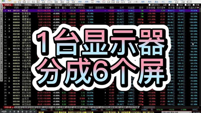 同花顺设置副屏游戏截图