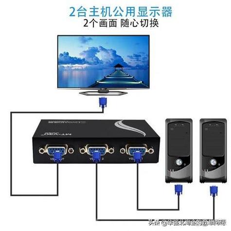 电脑显示屏安装方法缩略图