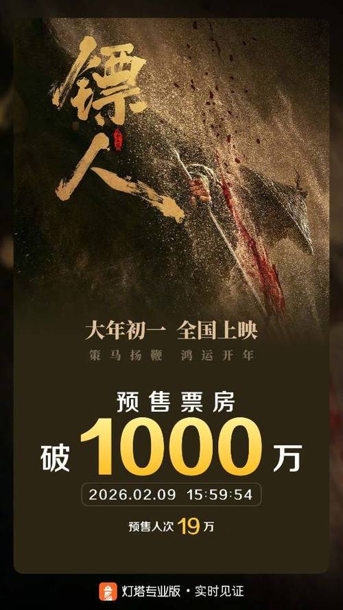 吴京《镖人》票房预测图标