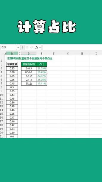 excel百分率计算公式缩略图