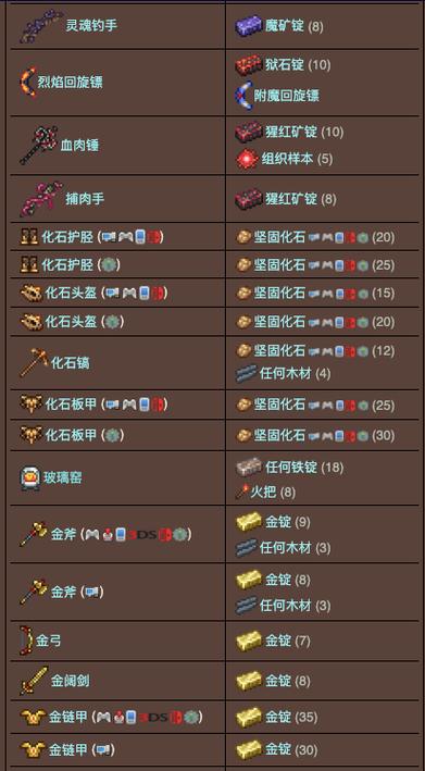 泰拉瑞亚有哪些砧游戏截图