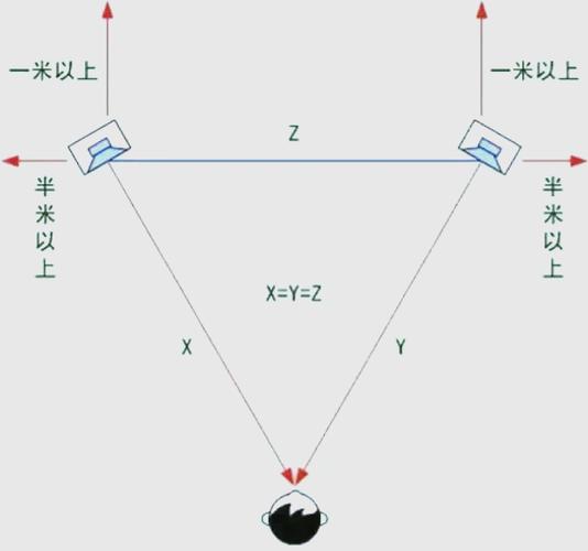 苹果几是双声道立体声吗图标