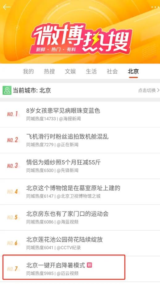 微博热搜今日排行榜缩略图