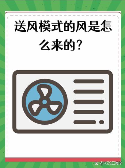 空调吹风有热风有冷风怎么回事缩略图
