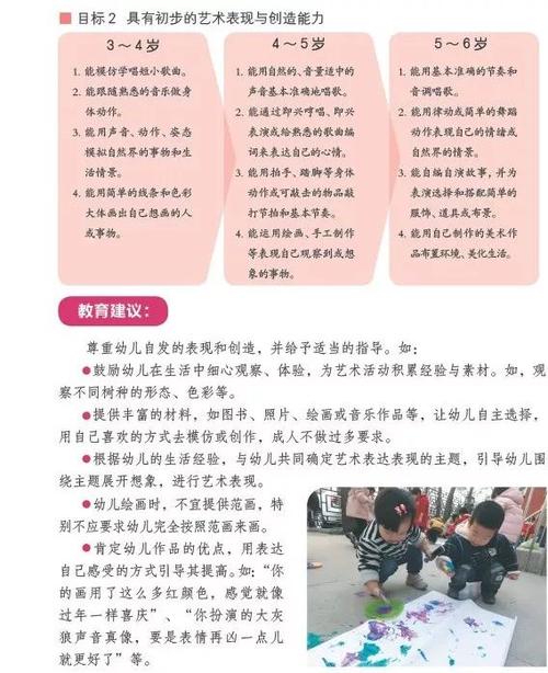 艺术学是什么专业图标