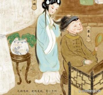 窦娥冤的作者简介图标