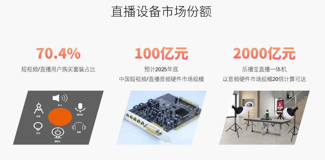 直播平台有哪些游戏截图