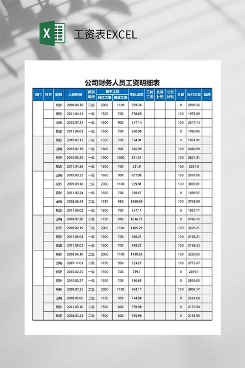 广告设计工资一般多少游戏截图