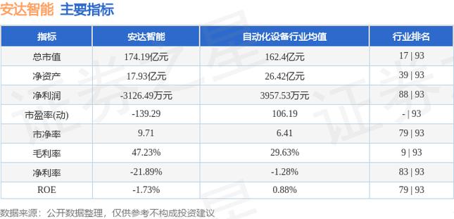 安达股份股票行情缩略图