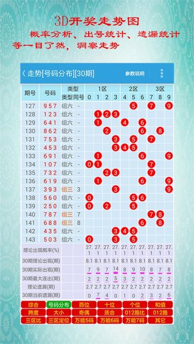 福利彩票3d软件游戏截图