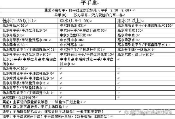 澳门足球亚盘让球缩略图