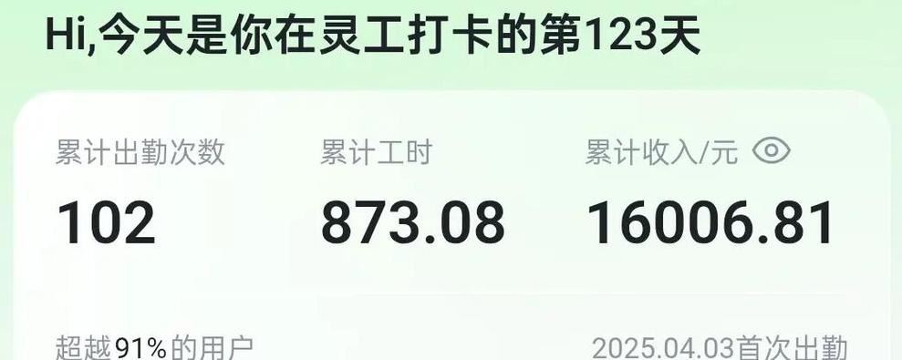 兼职平模的经历缩略图