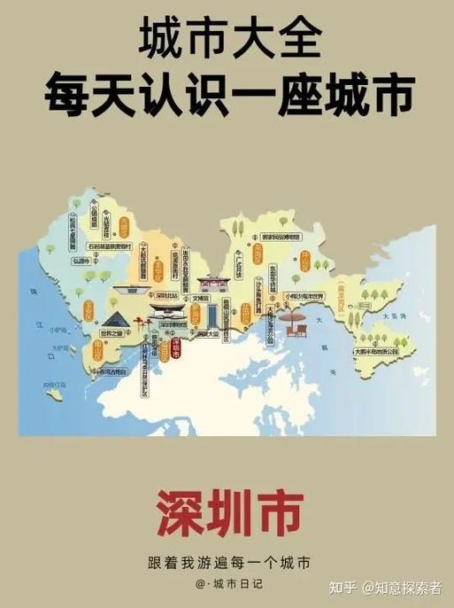 深城是深圳吗缩略图