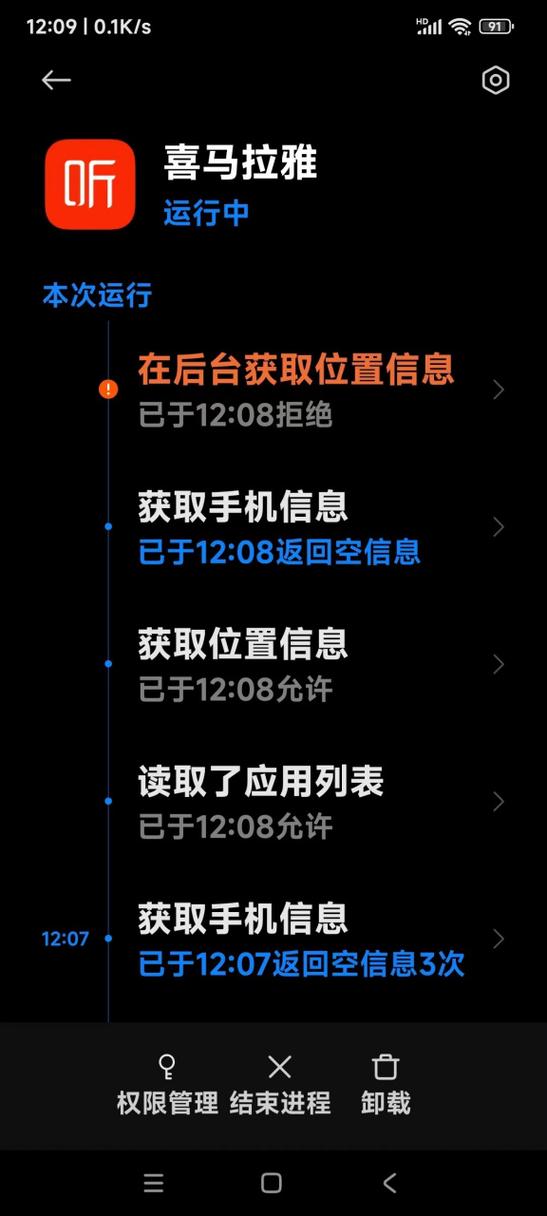 读取短信权限什么意思