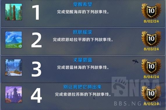 巨龙主线任务详细一览表游戏截图