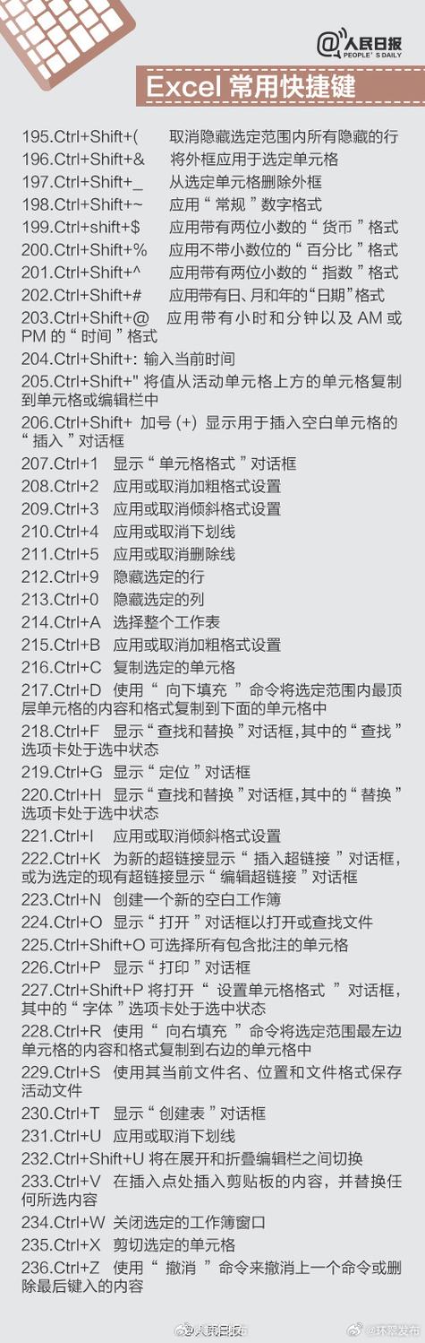 鼠标滚动方向设置快捷键图标