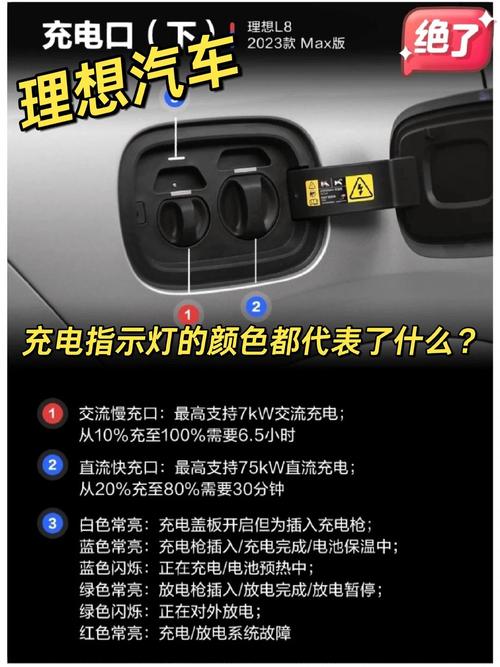 红米充电一直闪红灯缩略图