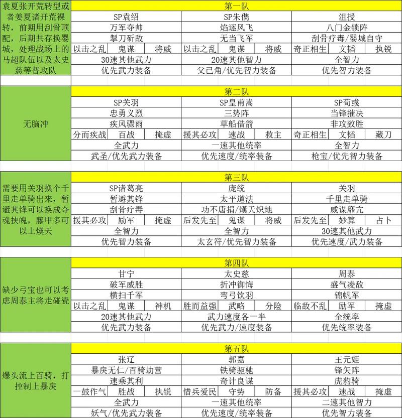 三国志14剧本下载缩略图